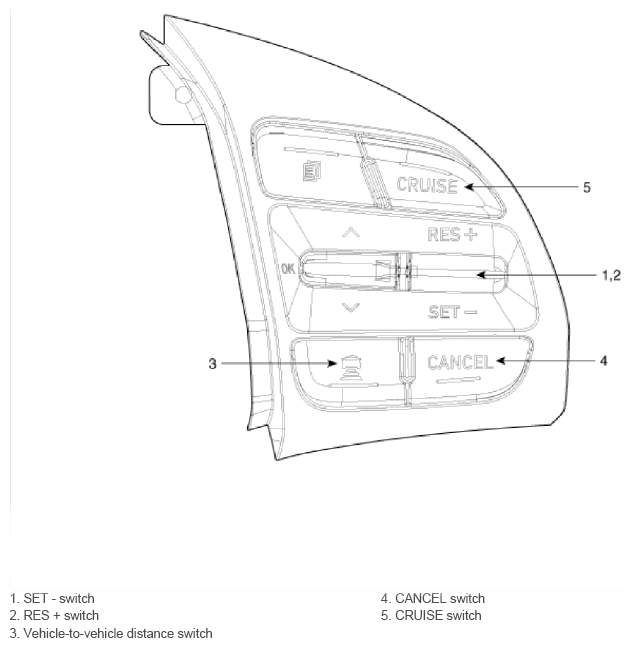 G13052473