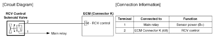 G13052637