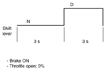 G13077803