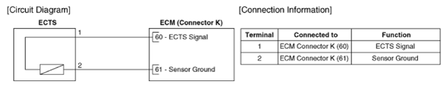 G13436564
