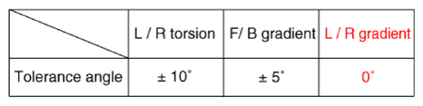 G13482381