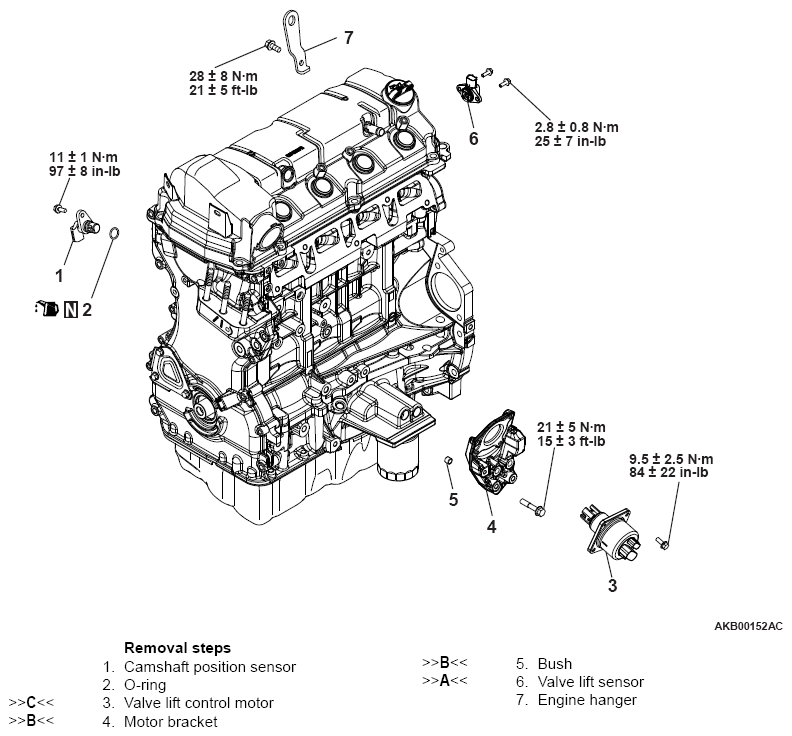 G13495372