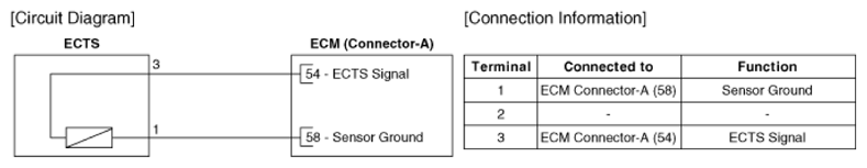 G13543303