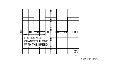 G13617743