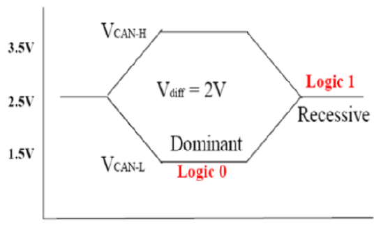 G13707958