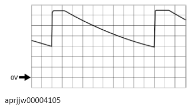 G13728795
