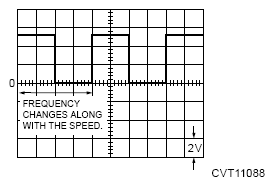 G13866526