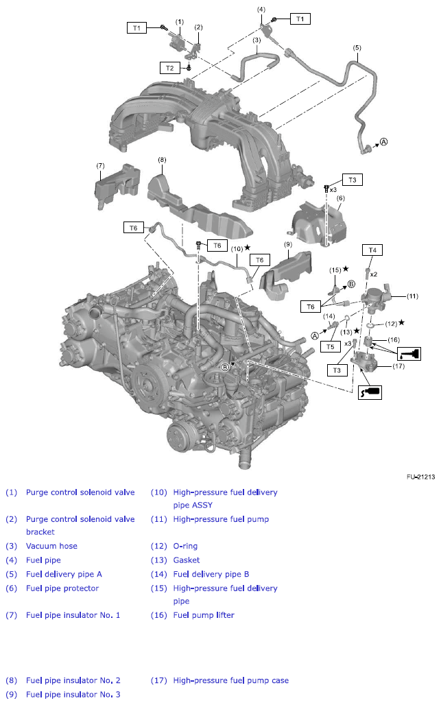 G13867332