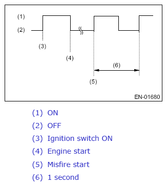 G13954698