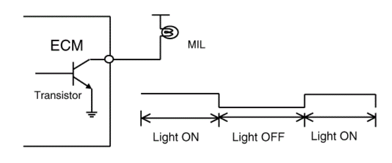 G14076881