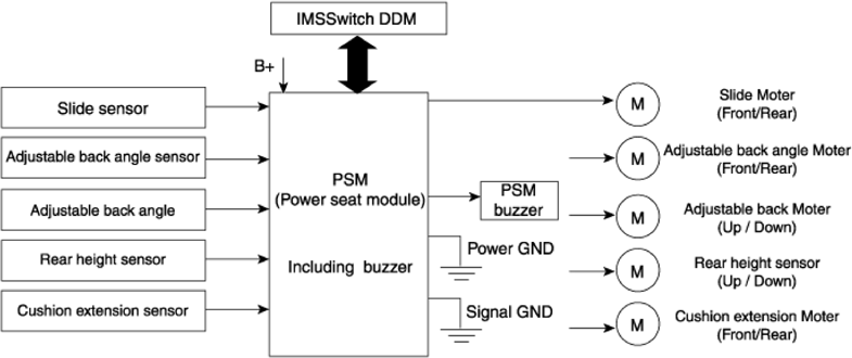 G14177823