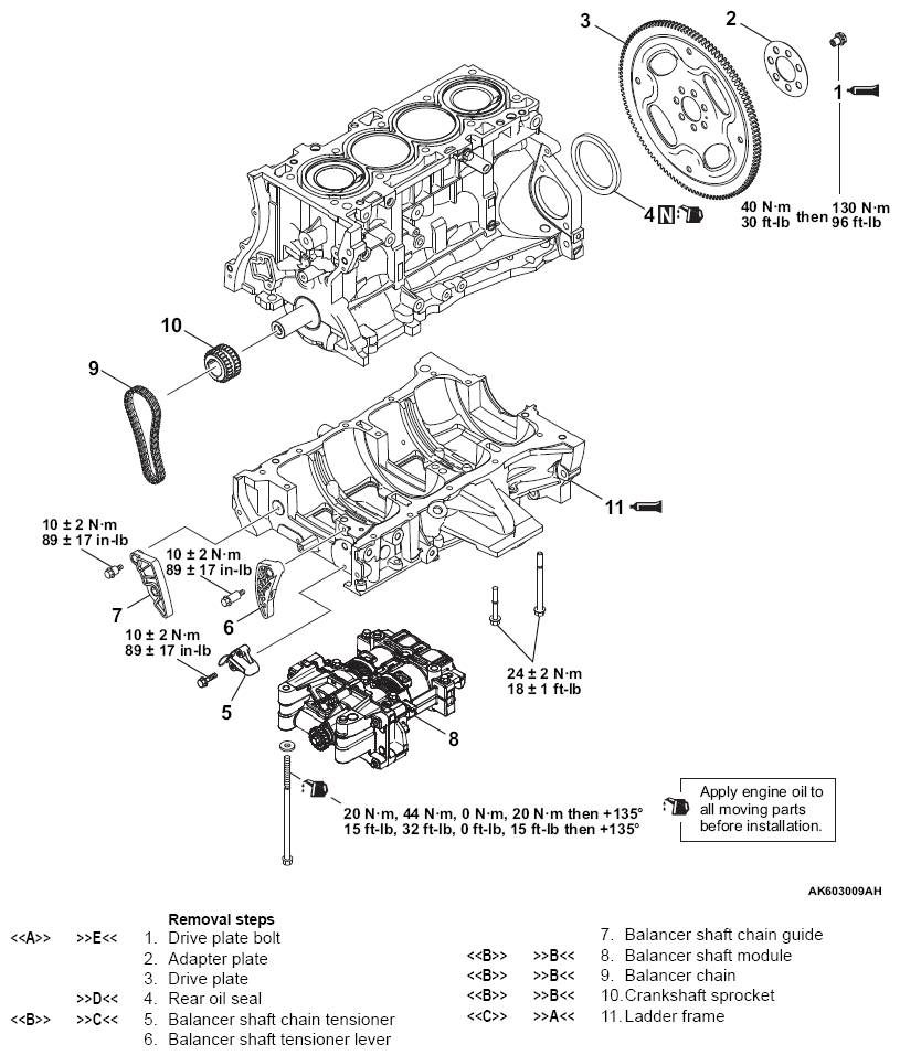 G14220864