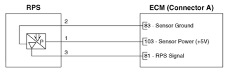 G14534236