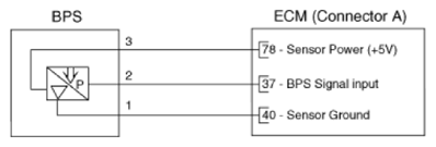 G14537793