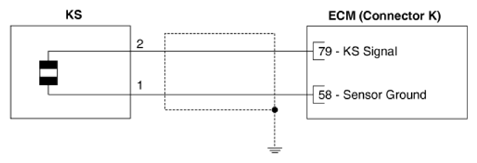 G14560847