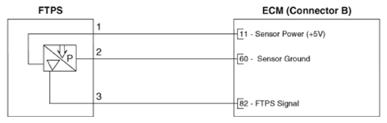 G14676880