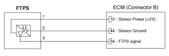 G14728722