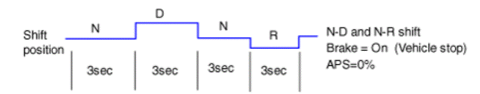 G14764275