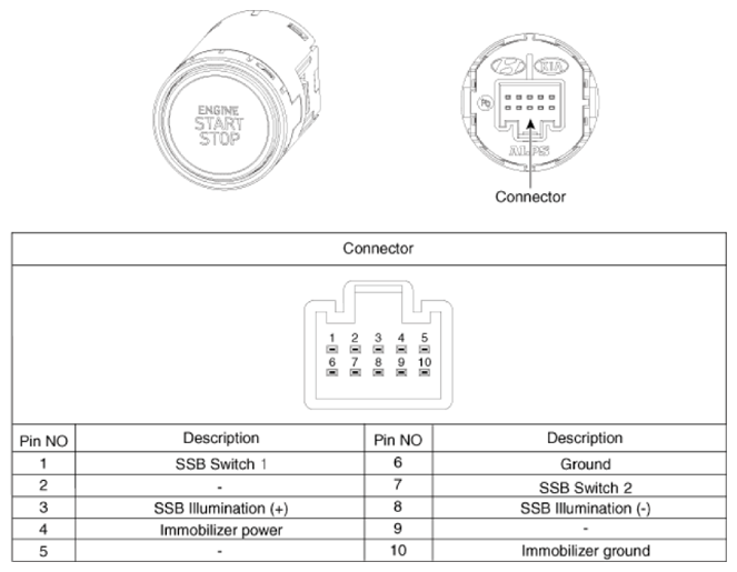 G14776875