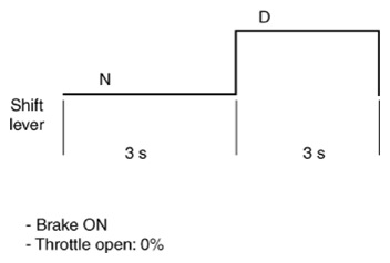 G14957247