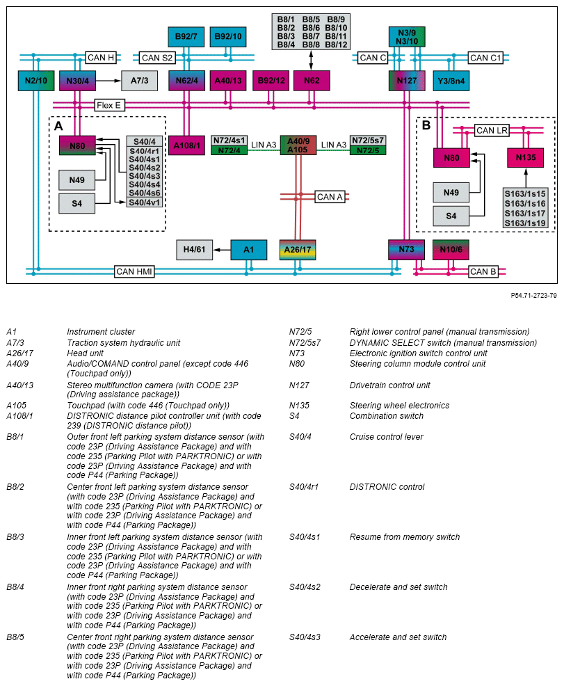 G15466864