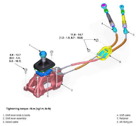 G15472368