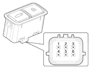 G15590103