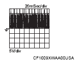 G16071113