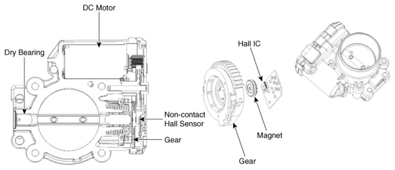 G16772005