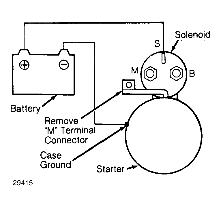 G29415