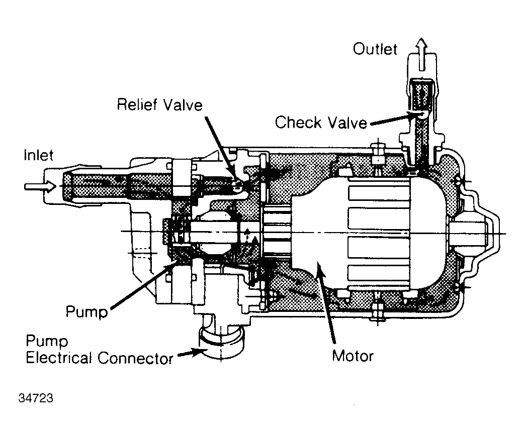 G34723