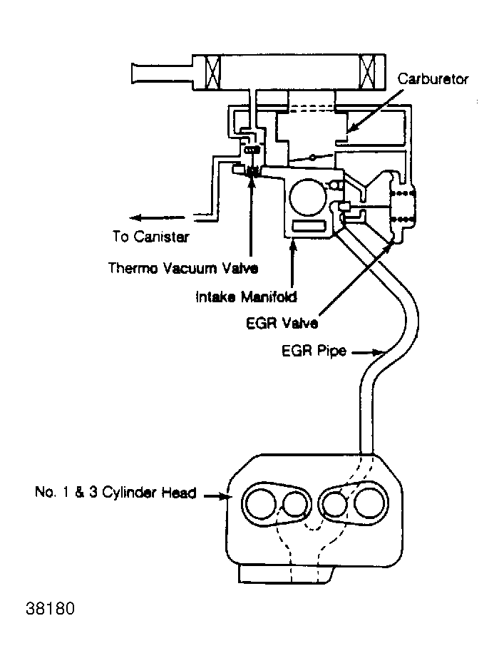 G38180