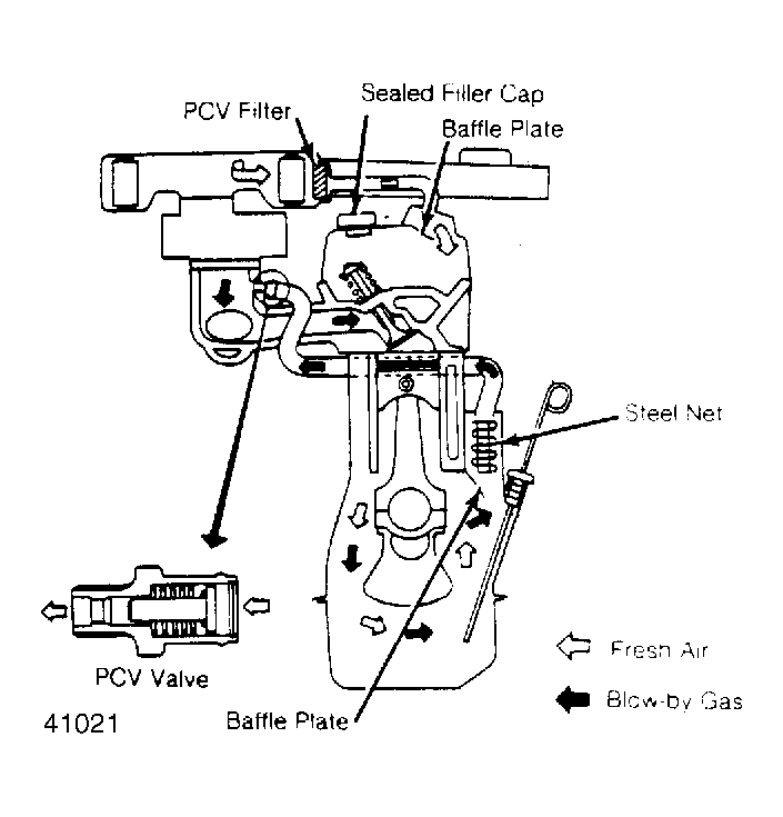 G41021