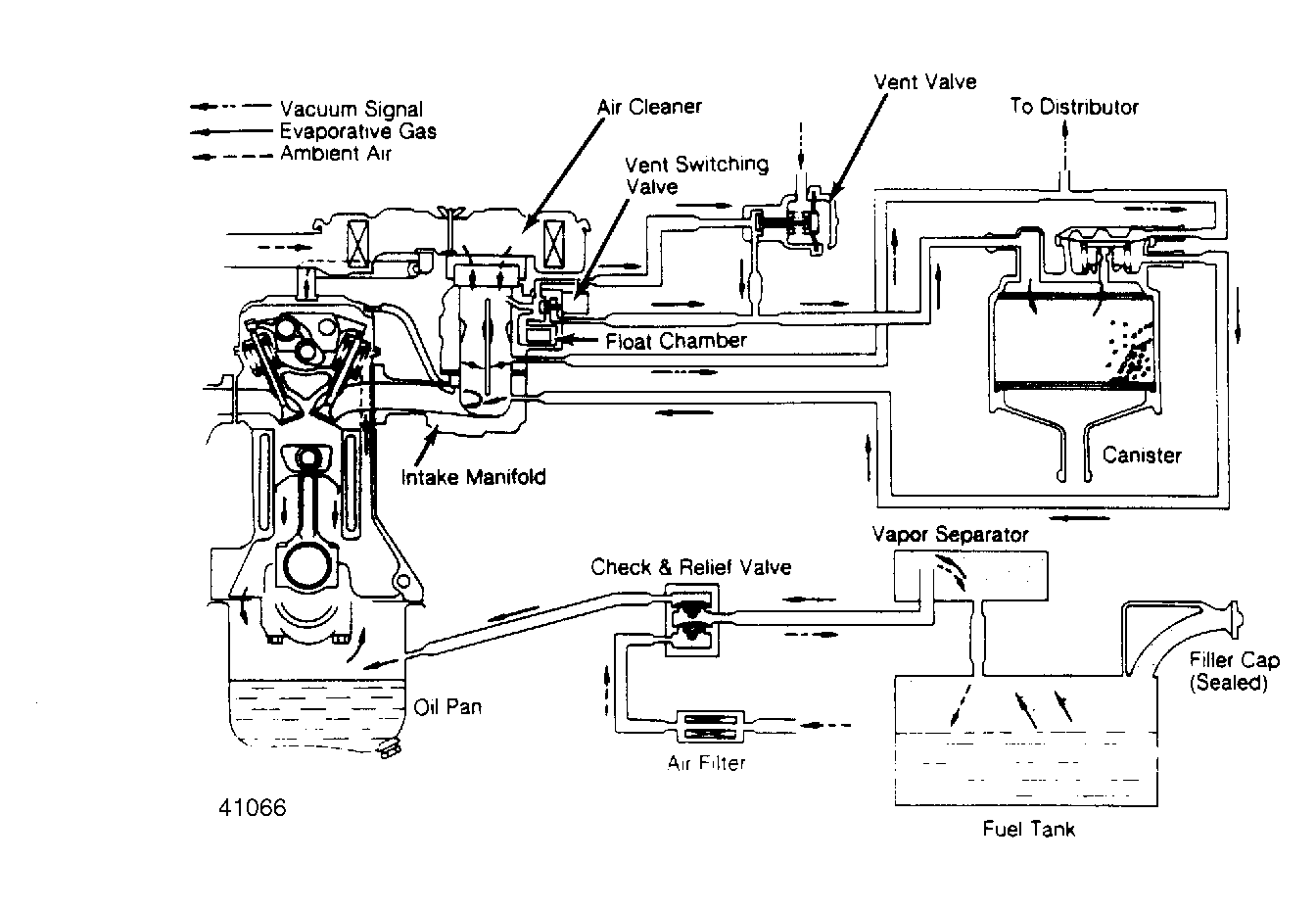 G41066