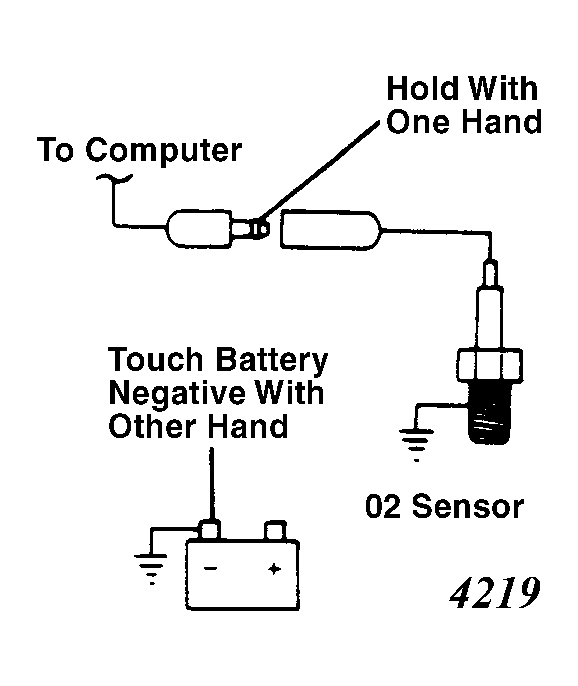 G4219