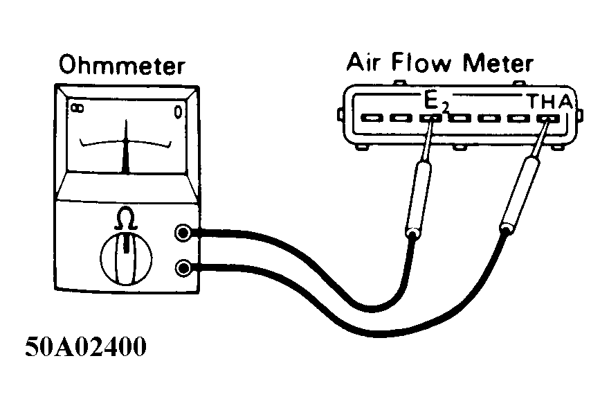 G50A02400
