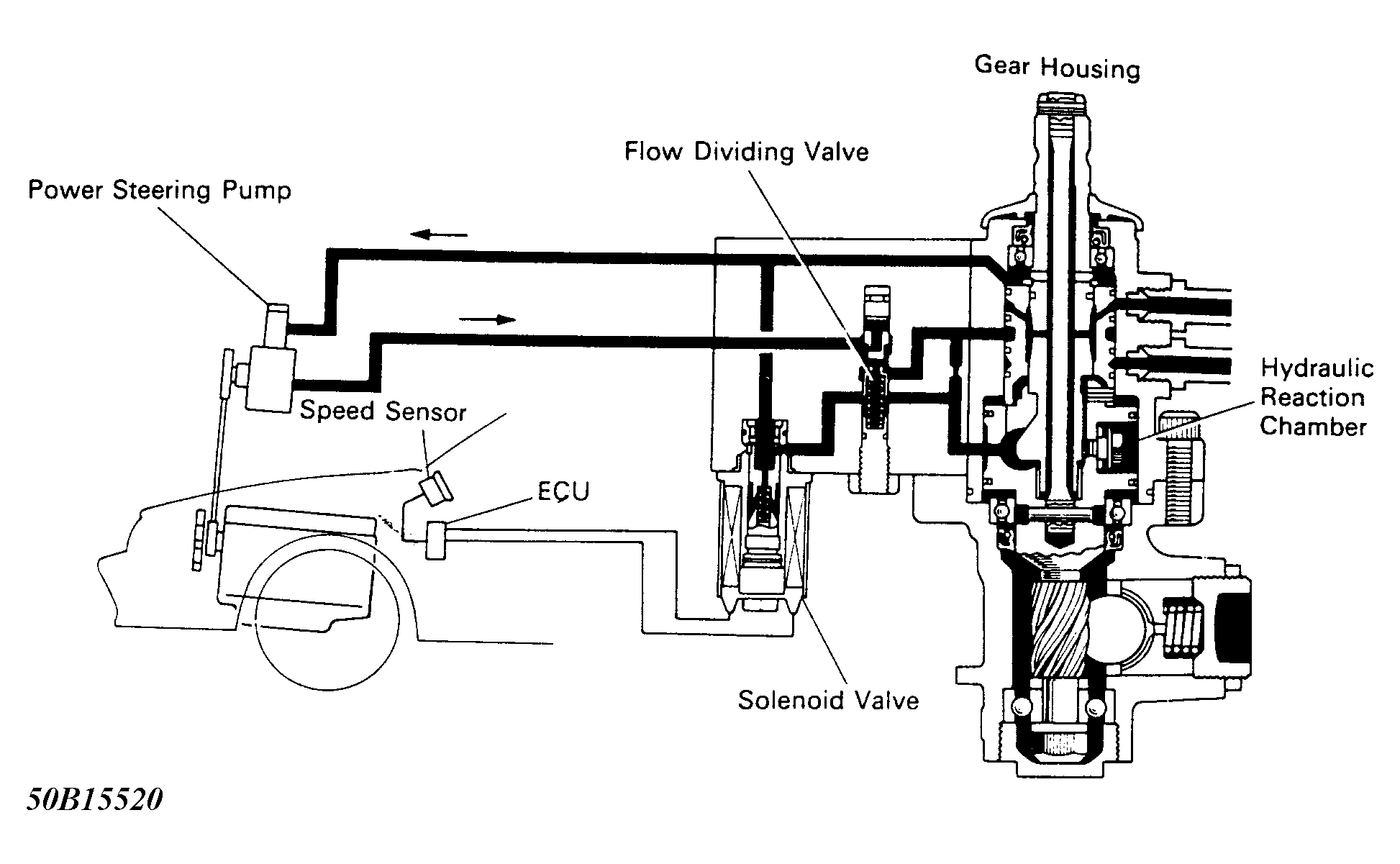 G50B15520