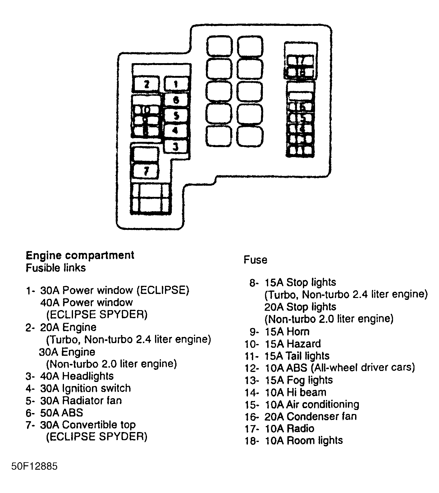 G50F12885