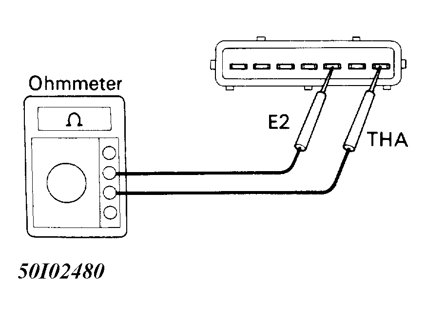 G50I02480