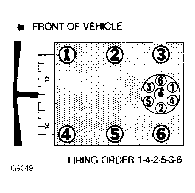 G9049