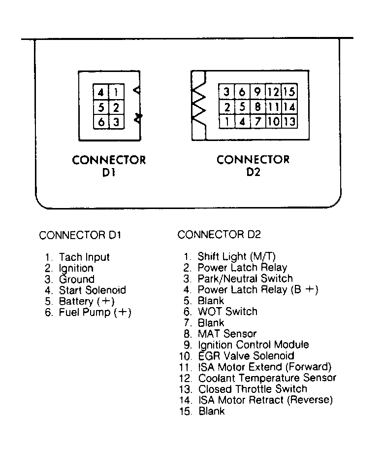 G90A15883