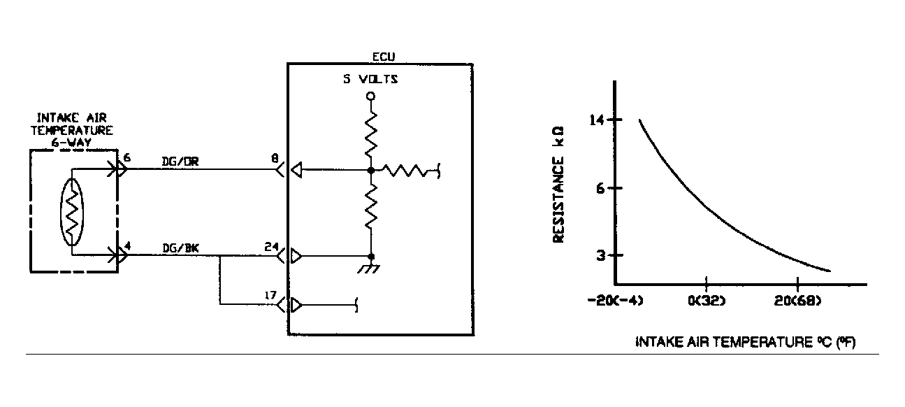 G90C15406