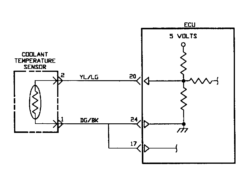 G90C15422