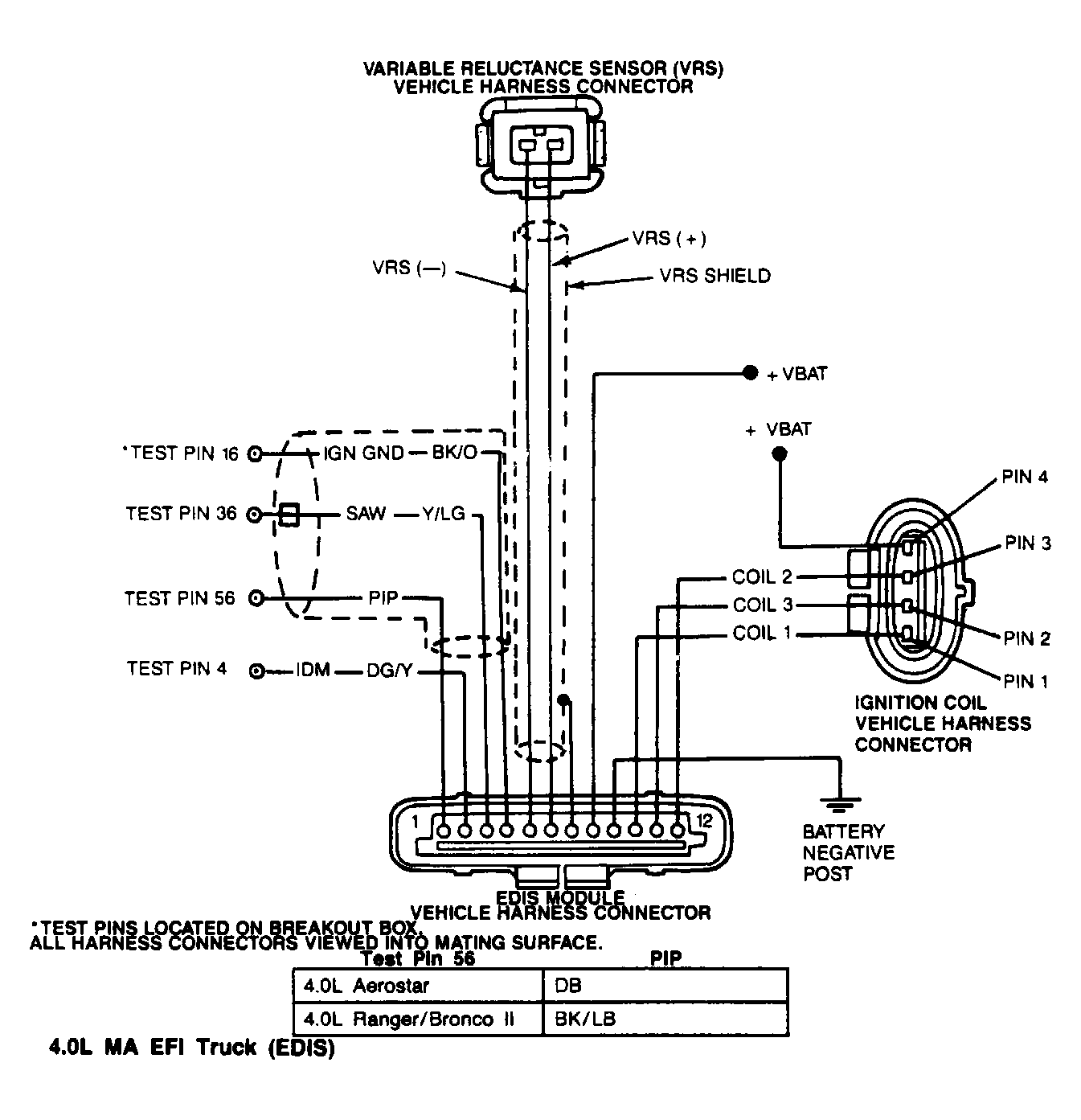 G90D10952