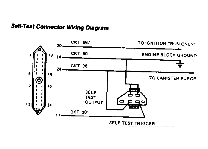 G9131