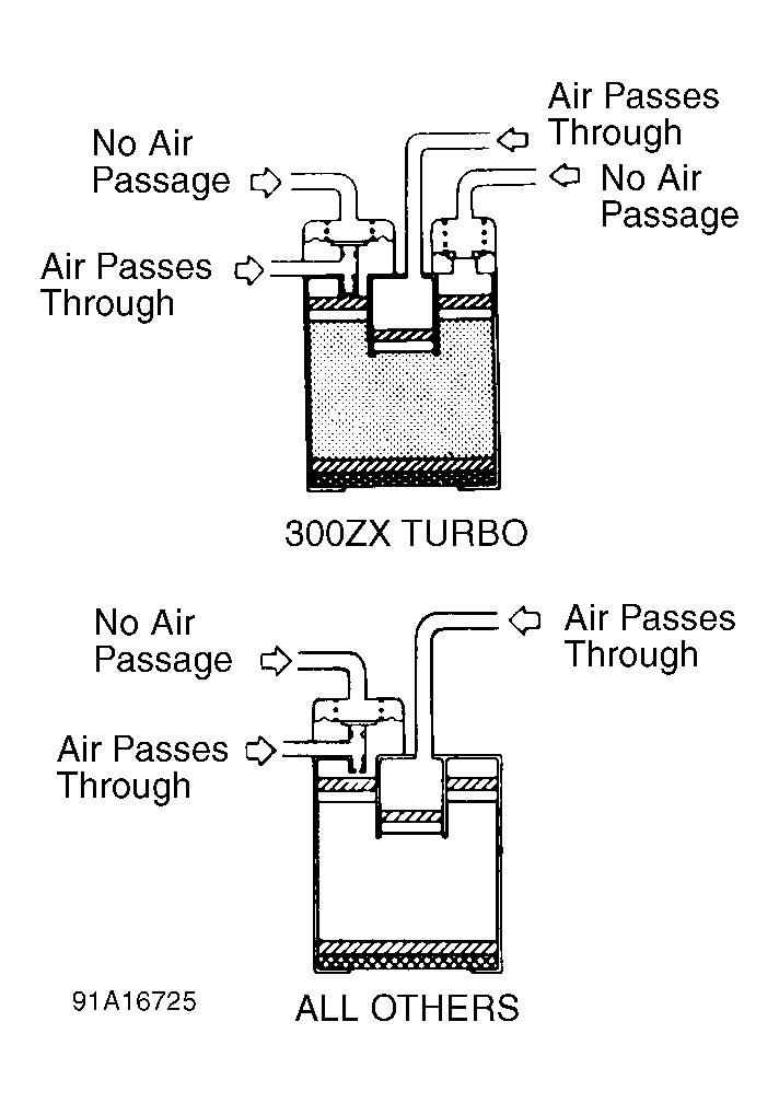 G91A16725