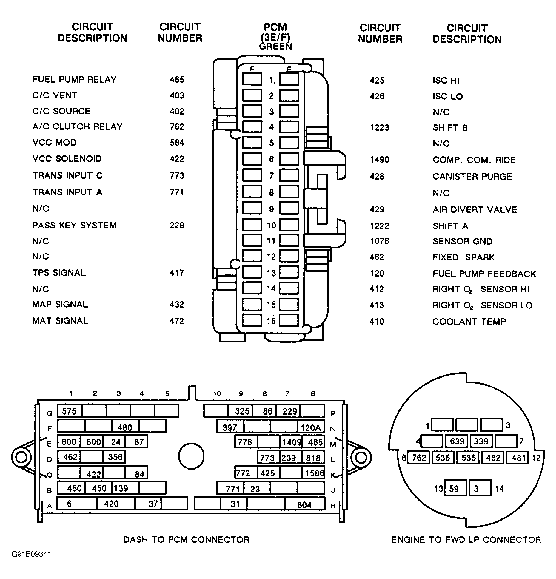 G91B09341