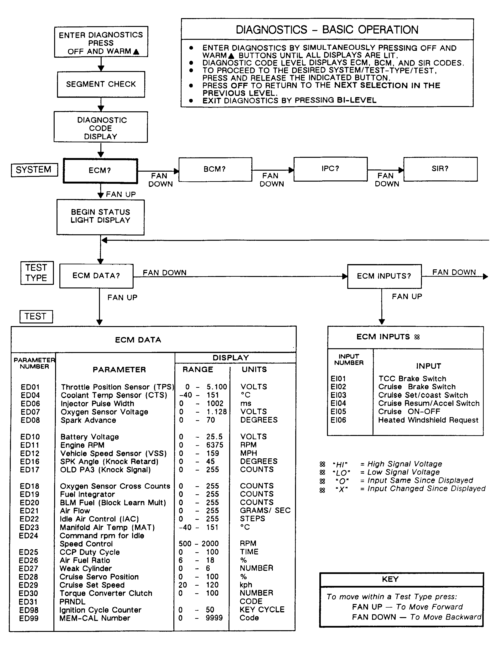 G91B11875