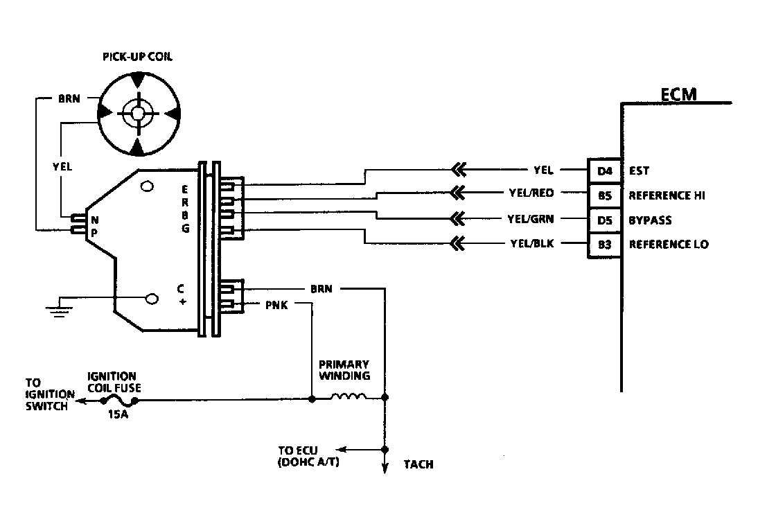 G91B17062