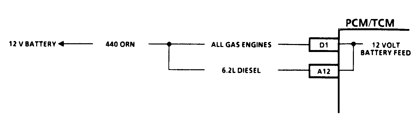 G91F13677